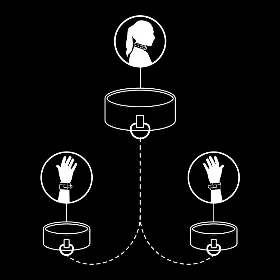 FETISH SUBMISSIVE COLLAR AND WRIST CUFFS VEGAN LEATHER